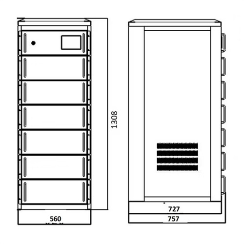 Business model of industrial and commercial solar container